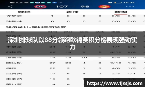 深圳排球队以88分领跑欧锦赛积分榜展现强劲实力