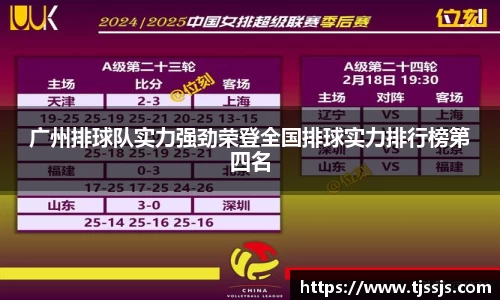 广州排球队实力强劲荣登全国排球实力排行榜第四名